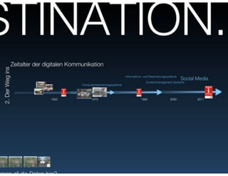 Netzvitamine tourismconsultnetwork ITB Berlin 2011