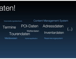 Netzvitamine tourismconsultnetwork ITB Berlin 2011