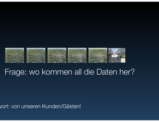 Netzvitamine tourismconsultnetwork ITB Berlin 2011