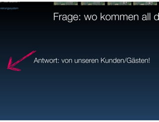 Netzvitamine tourismconsultnetwork ITB Berlin 2011