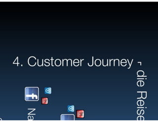 Netzvitamine tourismconsultnetwork ITB Berlin 2011