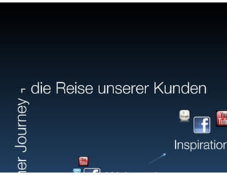 Netzvitamine tourismconsultnetwork ITB Berlin 2011