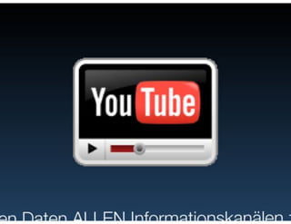 Netzvitamine tourismconsultnetwork ITB Berlin 2011