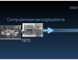 Netzvitamine tourismconsultnetwork ITB Berlin 2011