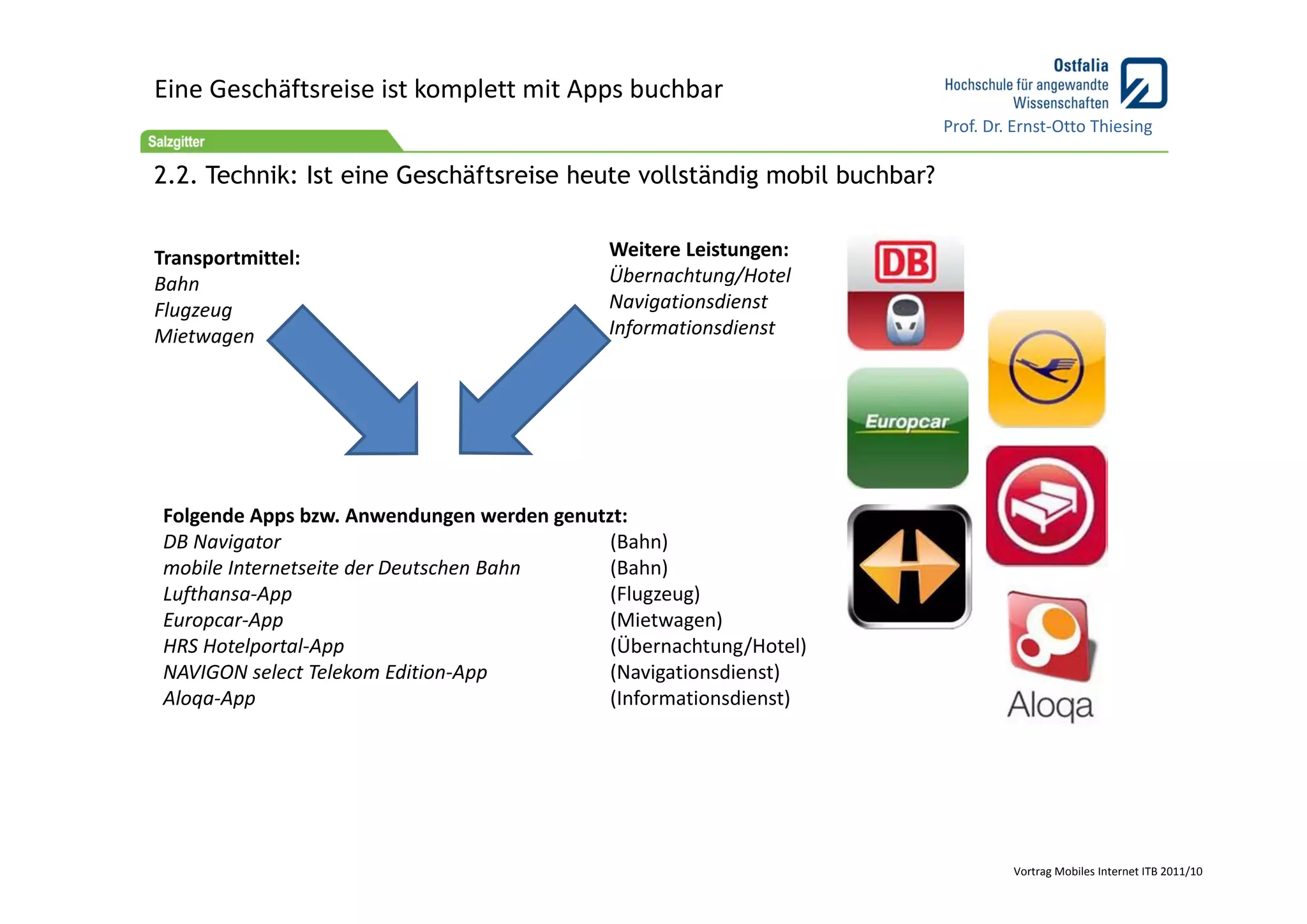 Eine Geschäftsreise ist komplett mit Apps buchbar
                                                                         Prof. Dr. Ernst‐Otto Thiesing

2.2. Technik: Ist eine Geschäftsreise heute vollständig mobil buchbar?


Transportmittel:                            Weitere Leistungen:
Bahn                                        Übernachtung/Hotel
Flugzeug                                    Navigationsdienst
Mietwagen                                   Informationsdienst




Folgende Apps bzw. Anwendungen werden genutzt:
DB Navigator                                (Bahn)
mobile Internetseite der Deutschen Bahn     (Bahn)
Lufthansa‐App                               (Flugzeug)
Europcar‐App                                (Mietwagen)
HRS Hotelportal‐App                         (Übernachtung/Hotel)
NAVIGON select Telekom Edition‐App          (Navigationsdienst)
Aloqa‐App                                   (Informationsdienst)




                                                                                  Vortrag Mobiles Internet ITB 2011/10
 