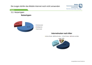 Die Jungen dürfen das Mobile Internet noch nicht verwenden
                                                                                            Prof. Dr. Ernst‐Otto Thiesing

3.2. Nutzertypen
              Nutzertypen



     29,23%
                              Intensivnutzer
                    70,77%    Häufignutzer
                              Kaumnutzer



                                                           Internetnutzer nach Alter
                                               18 bis 29 Jahre   30 bis 44 Jahre   45 bis 59 Jahre   60 Jahre und älter

                                                                          3,08% 7,69%


                                                                 33,85%
                                                                                   55,38%




                                                                                                      Vortrag Mobiles Internet ITB 2011/14
 