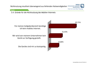 Nichtnutzung resultiert überwiegend aus fehlenden Notwendigkeiten
                                                                      Prof. Dr. Ernst‐Otto Thiesing

3.4. Gründe für die Nichtnutzung des Mobilen Internets




                                                                                     65,71%

    Für meinen Aufgabenbereich benötige
          ich kein mobiles Internet.
                                                             31,43%

  Mir wird von meinem Unternehmen kein
       Gerät zur Verfügung gestellt.
                                                         22,86%

        Die Geräte sind mir zu kostspielig.




                                                                               Vortrag Mobiles Internet ITB 2011/17
 