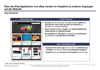 Über die iPad-Applikation von eBay werden im Vergleich zu anderen Zugängen
auf die Website
App-Steckbrief


                                  Screenshot App                                                              Facts & Figures

                                                                         • Kunden, die die iPad-App von eBay besitzen geben im
                                                                           Schnitt 50% mehr Geld aus (85 $ pro Woche) als
                                                                           Benutzer von anderen Geräten
                                                                         • Klarer Vorteil: Bessere Haptik und mediendidaktische
                                                                           Aufbereitung der Website-Inhalte
                                                                         • Schnittstelle zu „My eBay“ ermöglicht das beobachten
                                                                           von Auktionen von überall auf der Welt




                                                                                                       Ziele / Geschäftsmodell

                                                                         •    Kunden sind in der Lage rund um die Uhr Auktionen zu
                                                                              verfolgen und können ständig auf Angebote reagieren
                                                                         •    Umsatz durch den Verkauf von Produkten über die App




 Quelle: iTunes, SEMPORA Research

110309 Vortrag Dr. Sexauer iPad               © 2011 by SEMPORA Consulting GmbH. All rights reserved. Proprietary and confidential.   - 13 -
 