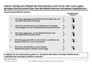 Jedoch verfügt eine Vielzahl der Unternehmen noch immer über einen vglsw.
geringen Kenntnisstand über das das Mobile Internet und dessen Implikationen
Kenntnisstand Mobiles Internet
                                                                                                                                     Zustimmung:


                ●          Wir haben noch keine ganzheitliche Online-Strategie, die auch                                                 49%
                           das Mobile Internet berücksichtigt


                ●          Wir kennen die Aktivitäten neuer Wettbewerber im Mobilen                                                      47%
                           Internet nicht, die unser Geschäftsmodell potenziell bedrohen


                ●          Wir wissen nicht genau, wie das Mobile Business unser                                                         43%
                           Geschäftsmodel verändern könnte


               ●          Wir haben kein klares Bild von den Chancen und Risiken des                                                     32%
                          Mobilen Internets für unser Unternehmen


               ●          Wir kennen die Aktivitäten unseres direkten                                                                    28%
                          Wettbewerbsumfeld im Mobilen Internet nicht


 Lediglich 8% der Unternehmen gaben an, die Mobile Aktivitäten neuartiger Wettbewerber
 außerhalb des bisherigen Umfelds zu kennen!
Basis: 189 Unternehmen
110309 Vortrag Dr. Sexauer iPad              © 2011 by SEMPORA Consulting GmbH. All rights reserved. Proprietary and confidential.                 - 28 -
 