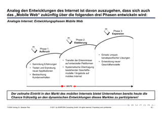 Analog den Entwicklungen des Internet ist davon auszugehen, dass sich auch
das „Mobile Web“ zukünftig über die folgenden drei Phasen entwickeln wird:
Analogie Internet: Entwicklungsphasen Mobile Web


                                                                                                                                           Phase 3:
                                                                                                                                          Expansion

                                                                                    Phase 2:
                                                                                   Etablierung

                                      Phase 1:
                                      Aufbruch
                                                                                                                     • Einsatz uniquer,
                                                                                                                       kanalspezifischer Lösungen
                                                   +               • Transfer der Erkenntnisse                       • Entwicklung neuer
                              • Sammlung Erfahrungen                 auf entwickelte Plattformen                       Geschäftsmodelle
                              • Testen und Erprobung               • Systematische Übertragung
                                neuer Applikationen                  bestehender Geschäfts-
                                                                     modelle / Angebote auf
                              • Beobachtung
                                                                     mobiles Internet
                                Kundenverhalten


                                                                       HEUTE



     Der zeitnahe Eintritt in den Markt des mobilen Internets bietet Unternehmen bereits heute die
     Chance frühzeitig an den dynamischen Entwicklungen dieses Marktes zu partizipieren!


110309 Vortrag Dr. Sexauer iPad                   © 2011 by SEMPORA Consulting GmbH. All rights reserved. Proprietary and confidential.               - 30 -
 