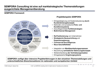 SEMPORA Consulting ist eine auf marktstrategische Themenstellungen
ausgerichtete Managementberatung
SEMPORA Framework

                                                                                                              Projektbeispiele SEMPORA

                                                                                                    • Ertragssteigerung und Kostenreduzierung durch
                              KUNDEN-
                               WERT-
                                                                                                      Kundenbindungskonzepte
                    PREIS-
                              MANAGE- PRODUKT &                                                     • Nationale und europäische Preis- und
                  MANAGE- MANAGEMENT
                     VALUE MENT INNOVATION                                                            Konditionssysteme
                     MENT                MANAGE-
                                          MENT
                                                                                                    • Zukunftsgerichtete Portfoliostrategien
                               VISION                                                               • Multi-Channel Management
             MARKEN        ENGINEERING         KANAL
             MANAGE-                          MANAGE-
              MENT           MERGERS           MENT
                           & ACQUISITION                                                            • Re-Positionierung von Unternehmen
                                  TRANSFORMATION          MANAGE-                                   • Strategische Neuausrichtung und
              SYSTEM
                                     MAPPING               MENT
             INTEGRA-                                                                                 Expansionsplanung
                                     ERTRAGS-           FÄHIGKEITEN
               TION
                                     QUELLEN
                                                                                                    • Commercial Due Diligences
                                                                                                    • Neue Geschäftsfelder
                    PROZESS                      FÄHIGKEITEN
                       VALUE
                     DESIGN   REALISATION
                                      PORTFOLIO
                       VALUE REALISATION
                              ORGANI-                                                               •   Integration von Marktbearbeitungsprozessen
                                    SATIONALES
                                      DESIGN
                                                                                                    •   Neuordnung vertrieblicher Betreuungskonzepte
                                                                                                    •   Weiterentwicklung der Vertriebsorganisation
                                                                                                    •   Ertragsbasierte Vergütungssysteme

       SEMPORA verfügt über intensive Projekterfahrungen in den einzelnen Themenstellungen und
       unterschiedlichen Branchensektoren im nationalen und europäischen Umfeld:

110309 Vortrag Dr. Sexauer iPad                     © 2011 by SEMPORA Consulting GmbH. All rights reserved. Proprietary and confidential.              -4-
 
