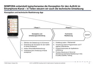 SEMPORA entwickelt typischerweise die Konzeption für den Auftritt im
Smartphone-Kanal – in Teilen steuern wir auch die technische Umsetzung
Konzeption und technische Realisierung App




                                                        - Phase 1 -                                                                - Phase 2 -



                                                 Konzeption und                                                                  Technische
                                                                                                                                                        Launch
                                              Umsetzungsvorbereitung                                                             Realisierung




                                  1. Definition der Zielsetzung im mCommerce                           5. Erstellung Lasten- / Pflichtenheft
                                  2. Entwicklung der Konzeption für den Auftritt                       6. Verzahnung externe Programmierer und IT
                                     im Kanal smartphone                                                  eigenes Unternehmen
                                  3. Aufbau Wirtschaftlichkeitsrechnung                                7. Programmierprozess der Applikations-
                                  4. Vorbereitung der Umsetzung im Kanal                                  entwicklung
                                     smartphone                                                        8. Prozess-Steuerung im Sinne der
                                                                                                          Absicherung technische Realisierung in time
                                                                                                          & quality (Usability Testing)




110309 Vortrag Dr. Sexauer iPad                © 2011 by SEMPORA Consulting GmbH. All rights reserved. Proprietary and confidential.                        -6-
 