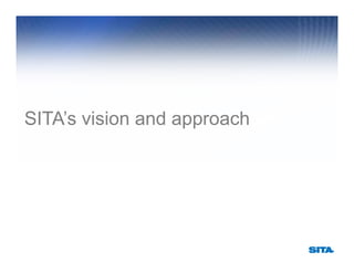 SITA’s vision and approach




 Sources: SITA PSS Survey / SITA Airport IT Trends Survey
   Sources: SITA PSS Survey / SITA Airport IT Trends Survey
 