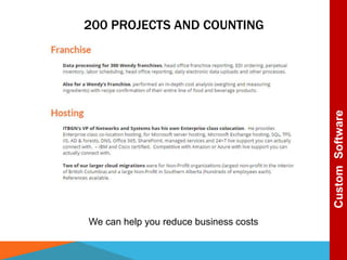200 PROJECTS AND COUNTING
We can help you reduce business costs
CustomSoftware
 