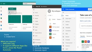 Forms
1. Create form
Power BI
2. Generate Database
3. Generate report
Power Automate
4. Establish link between
forms and database
What you require?
 Office365 only
 It supports different Apps like
forms, power BI, Power
Automate
 