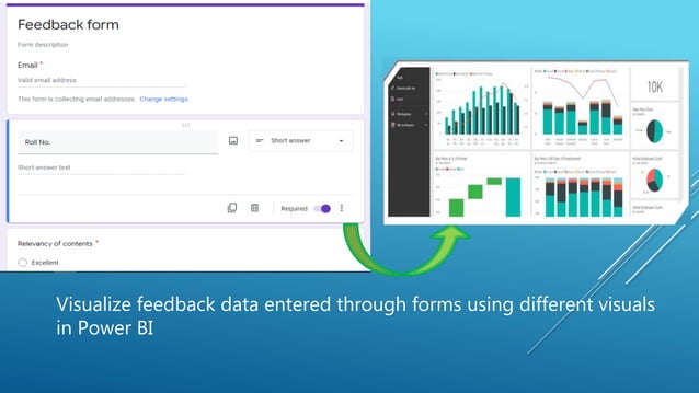 Data Visualization How To Connect Microsoft Forms To Power BI