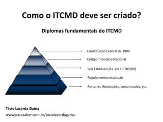 Como o ITCMD deve ser criado?
Diplomas fundamentais do ITCMD
Constituição Federal de 1988
Regulamentos estaduais
Leis Estaduais (Ex: Lei 10.705/00)
Código Tributário Nacional
Portarias, Resoluções, comunicados, etc.
Tácio Lacerda Gama
www.parasaber.com.br/taciolacerdagama
 