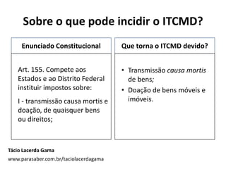 Sobre o que pode incidir o ITCMD?
Enunciado Constitucional
Art. 155. Compete aos
Estados e ao Distrito Federal
instituir impostos sobre:
I - transmissão causa mortis e
doação, de quaisquer bens
ou direitos;
Que torna o ITCMD devido?
• Transmissão causa mortis
de bens;
• Doação de bens móveis e
imóveis.
Tácio Lacerda Gama
www.parasaber.com.br/taciolacerdagama
 