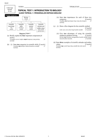 Lekat logo
sekolah
di sini
PAPER 1 KERTAS 1
SULIT
NAMA: _______________________________________________ TINGKATAN: ______________
TOPICAL TEST 1: INTRODUCTION TO BIOLOGY
UJIAN TOPIKAL 1: PENGENALAN KEPADA BIOLOGI
Diagram 2 Rajah 2
(a) Briefly explain the four important components.[4
marks]
Terangkan secara ringkas empat komponen yang penting. [4
markah]
(b) (i) State two categories in scientific skills. [2 marks]
Nyatakan dua kategori dalam kemahiran saintifik. [2
markah]
(ii) State two importances for each of these two
categories. [4 marks]
Nyatakan dua kepentingan bagi setiap dua kategori. [4
markah]
(c) (i) Draw a flow diagram for the scientific method.
[5 marks]
Lukis satu carta aliran bagi kaedah saintifik. [5 markah]
(ii) Give two advantages of using the scientific
method in problem-solving. [2 marks]
Berikan dua kebaikan menggunakan kaedah saintifik dalam
menyelesaikan masalah. [2 markah]
(d) State three examples of scientific attitudes and nobles
values. [3 marks]
Nyatakan tiga contoh bagi sikap saintifik dan nilai murni. [3
markah]
© Navision (M) Sdn. Bhd. (690640-P) 5 SULIT
 