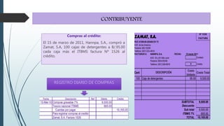 CONTRIBUYENTE
Compras al crédito:
El 15 de marzo de 2011, Hannpa, S.A., compró a
Zamat, S.A, 100 cajas de detergentes a B/.95.00
cada caja más el ITBMS factura Nº 1526 al
crédito.
REGISTRO DIARIO DE COMPRAS
 