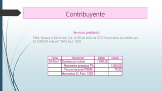 Servicios prestados:
P&A, factura a Servimex, S.A. el 30 de abril de 2011, honorarios al crédito por
B/.1,000.00 más el ITBMS fact. 1309
 