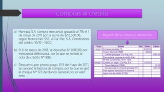 a) Hannpa, S.A. compra mercancía gravada al 7% el 1
de mayo de 2011 por la suma de B/.8,500.00,
según factura No. 555, a Cía. Paz, S.A. Condiciones
del crédito 10/10 - N/30.
b) El 6 de mayo de 2011, se devuelve B/.1,000.00 por
mercancía defectuosa, por lo que se recibió la
nota de crédito Nº 999.
c) Descuento por pronto pago. El 9 de mayo de 2011,
se canceló la factura de compra, por lo que se giró
el cheque Nº 123 del Banco General por el valor
neto
Registro de la compra y devolución
 
