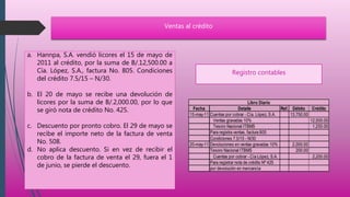 Ventas al crédito
a. Hannpa, S.A. vendió licores el 15 de mayo de
2011 al crédito, por la suma de B/.12,500.00 a
Cía. López, S.A., factura No. 805. Condiciones
del crédito 7.5/15 – N/30.
b. El 20 de mayo se recibe una devolución de
licores por la suma de B/.2,000.00, por lo que
se giró nota de crédito No. 425.
c. Descuento por pronto cobro. El 29 de mayo se
recibe el importe neto de la factura de venta
No. 508.
d. No aplica descuento. Si en vez de recibir el
cobro de la factura de venta el 29, fuera el 1
de junio, se pierde el descuento.
Registro contables
 