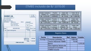 ITMBS incluido de B/ 1070.00
Registro Diario
 