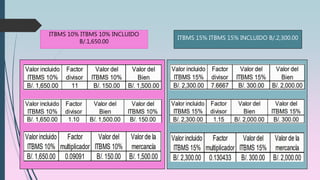ITBMS 10% ITBMS 10% INCLUIDO
B/.1,650.00
ITBMS 15% ITBMS 15% INCLUIDO B/.2,300.00
 