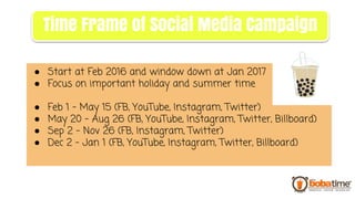 ● Start at Feb 2016 and window down at Jan 2017
● Focus on important holiday and summer time
● Feb 1 - May 15 (FB, YouTube, Instagram, Twitter)
● May 20 - Aug 26 (FB, YouTube, Instagram, Twitter, Billboard)
● Sep 2 - Nov 26 (FB, Instagram, Twitter)
● Dec 2 - Jan 1 (FB, YouTube, Instagram, Twitter, Billboard)
Time Frame of Social Media Campaign
 