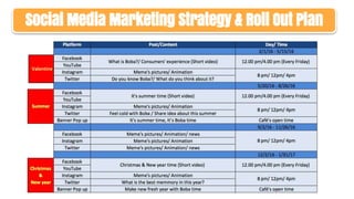 Valentine
Social Media Marketing Strategy & Roll Out Plan
 