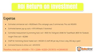 Expense
● Estimated commercial cost = $5,000/each (This campaign uses 3 commercials: This cost $15,000)
● Estimated banner pop-up costs = $770 ($70/each, 11 branches)
● Estimated measurement & promoting tools’ cost = $500 for Statigram, $1,188 for TweetReach, $600 for Facebook
insight (Total cost = $2,288)
● Staff for monitoring (Social media) cost = $40,320 (2 staff, $10 per day, 8 hour a day, 252 day a year)
● Estimated Materials & utilities cost = $210,787.50
Therefore, total cost = $(15,000 + 770 + 2,288+ 40,320+ 210,787.5) =$ 269,165.50
ROI Return on Investment
 