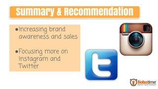 ●Increasing brand
awareness and sales
●Focusing more on
Instagram and
Twitter
Summary & Recommendation
 