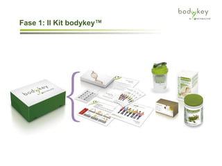 bodykey dieta personalizzata | PDF