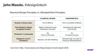 John Maedo. #designintech
Læs mere: http://www.kpcb.com/blog/design-in-tech-report-2016
 