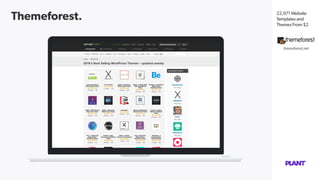 Themeforest. 22,971 Website
Templates and
Themes From $2
themeforest.net
 