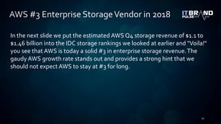 In the next slide we put the estimated AWS Q4 storage revenue of $1.1 to
$1.46 billion into the IDC storage rankings we lo...