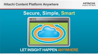 LET INSIGHT HAPPEN ANYWHERE 
Secure, Simple, Smart 
Hitachi Content Platform Anywhere  