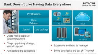 Users make copies of data everywhere 
Clogs up primary storage, leads to sprawl 
All needs to be backed up 
Bank Doesn’t Like Having Data Everywhere 
Expensive and hard to manage 
Some data leaks are out of IT control  