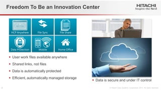 Freedom To Be an Innovation Center 
User work files available anywhere 
Shared links, not files 
Data is automatically protected 
Efficient, automatically managed storage 
Data is secure and under IT control  