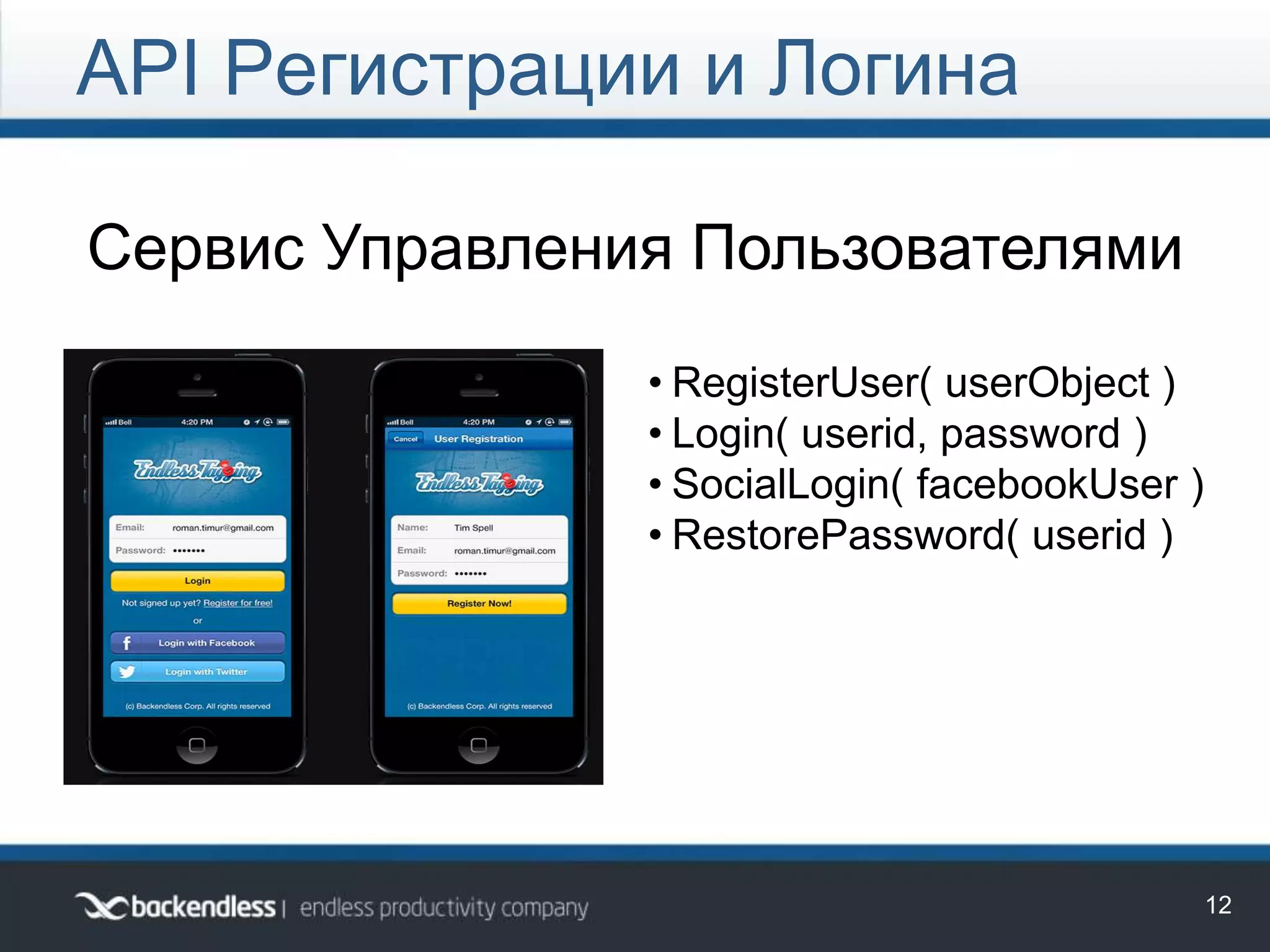 API Регистрации и Логина
12
Сервис Управления Пользователями
• RegisterUser( userObject )
• Login( userid, password )
• SocialLogin( facebookUser )
• RestorePassword( userid )
 