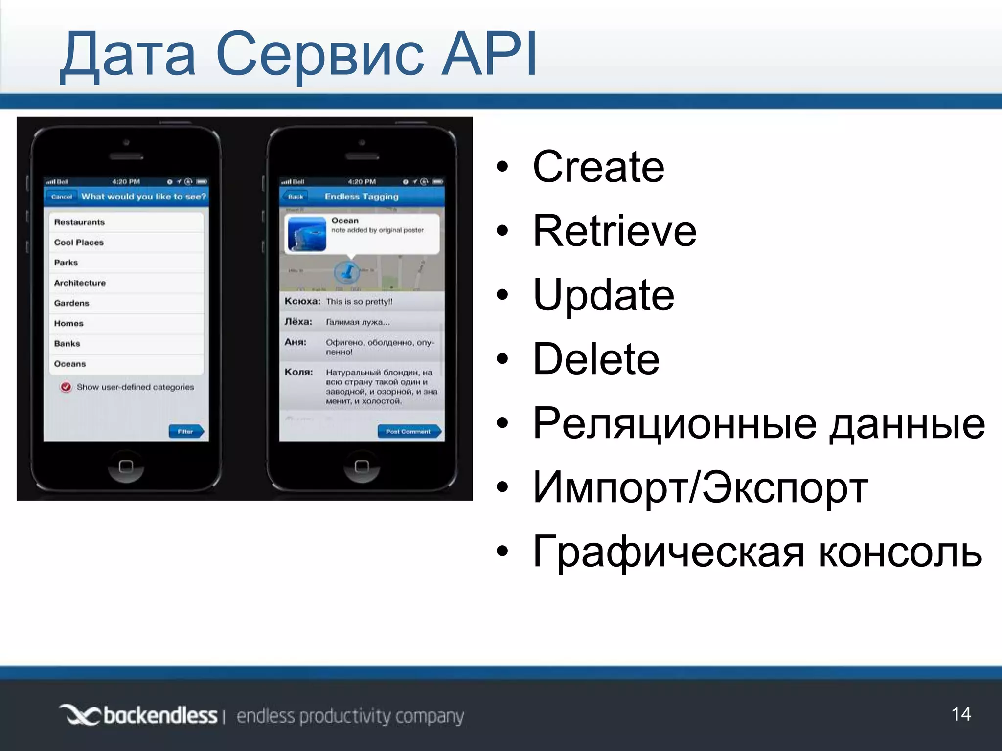 Дата Сервис API
14
• Create
• Retrieve
• Update
• Delete
• Реляционные данные
• Импорт/Экспорт
• Графическая консоль
 