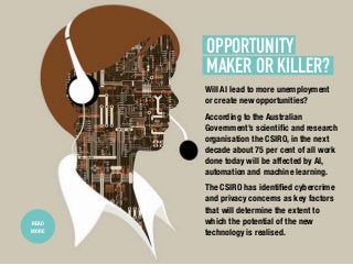 OPPORTUNITY.
MAKER OR KILLER?.
READ
MORE
Will AI lead to more unemployment
or create new opportunities?
According to the Australian
Government’s scientific and research
organisation the CSIRO, in the next
decade about 75 per cent of all work
done today will be affected by AI,
automation and machine learning.
The CSIRO has identified cybercrime
and privacy concerns as key factors
that will determine the extent to
which the potential of the new
technology is realised.
 