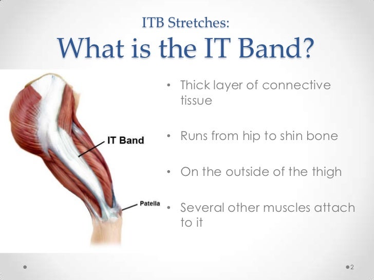 ITB Stretches