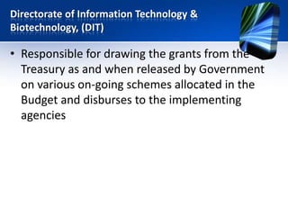 Karnataka Biotechnology and Information Technology Services 