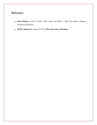 References


    Data Mining by Ian H. Witten, Eibe Frank and Mark A. Hall (3rd edition, Morgan
    Kaufmann publisher)

    WEKA Manual for version 3-6-2 by The University of Waikato
 