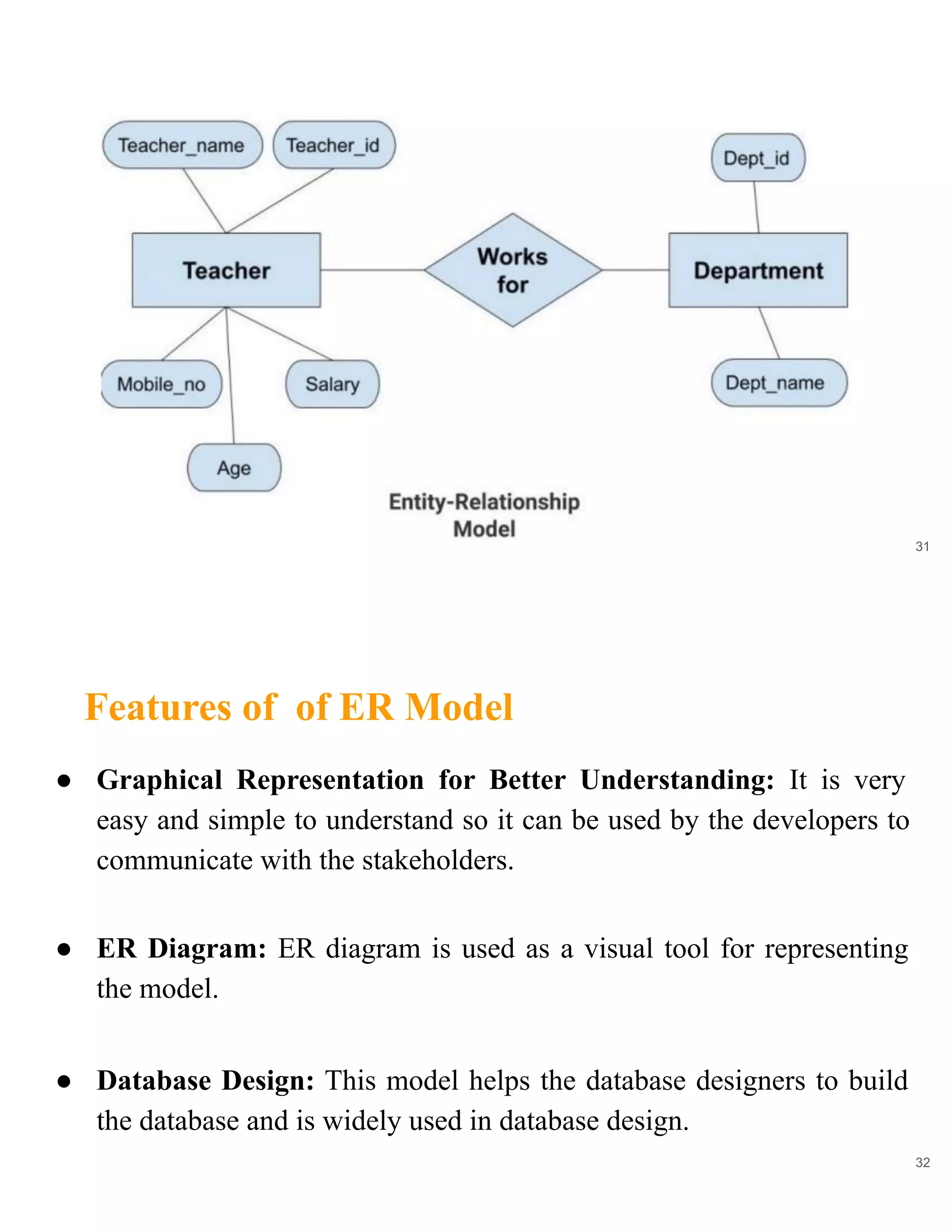 31
Features of of ER Model
32
● Graphical Representation for Better Understanding: It is very
easy and simple to understand so it can be used by the developers to
communicate with the stakeholders.
● ER Diagram: ER diagram is used as a visual tool for representing
the model.
● Database Design: This model helps the database designers to build
the database and is widely used in database design.
 