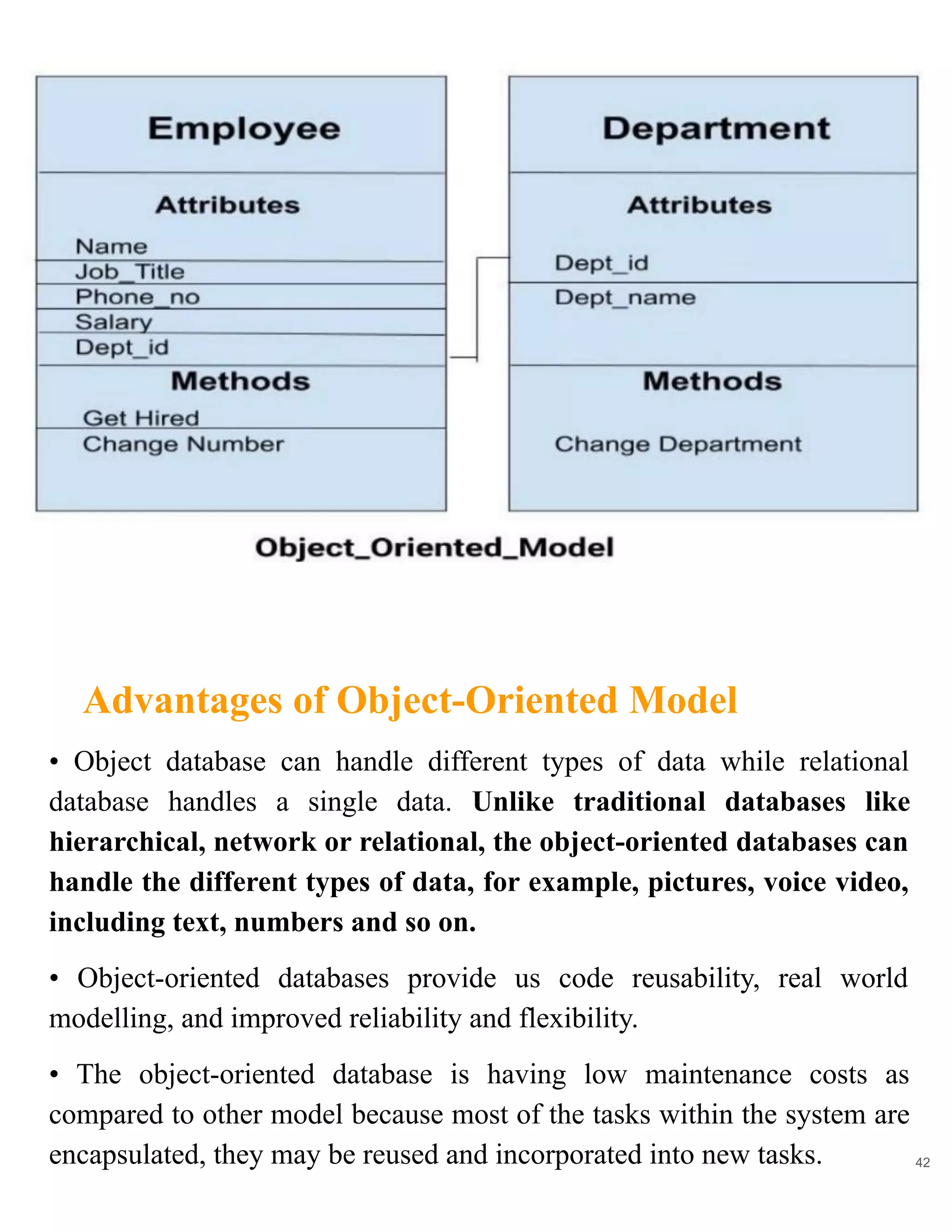 41
Advantages of Object-Oriented Model
42
• Object database can handle different types of data while relational
database handles a single data. Unlike traditional databases like
hierarchical, network or relational, the object-oriented databases can
handle the different types of data, for example, pictures, voice video,
including text, numbers and so on.
• Object-oriented databases provide us code reusability, real world
modelling, and improved reliability and flexibility.
• The object-oriented database is having low maintenance costs as
compared to other model because most of the tasks within the system are
encapsulated, they may be reused and incorporated into new tasks.
 