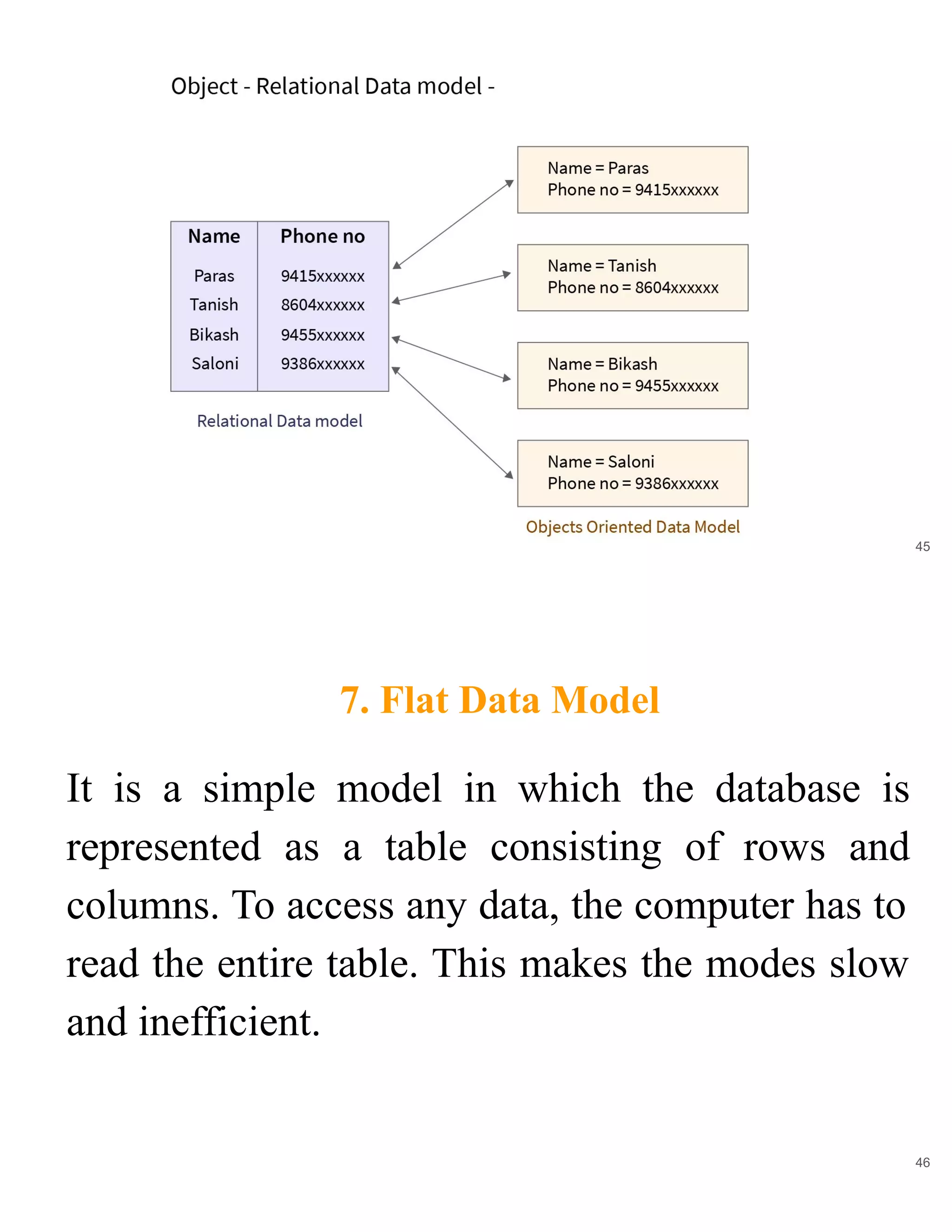 45
7. Flat Data Model
46
It is a simple model in which the database is
represented as a table consisting of rows and
columns. To access any data, the computer has to
read the entire table. This makes the modes slow
and inefficient.
 