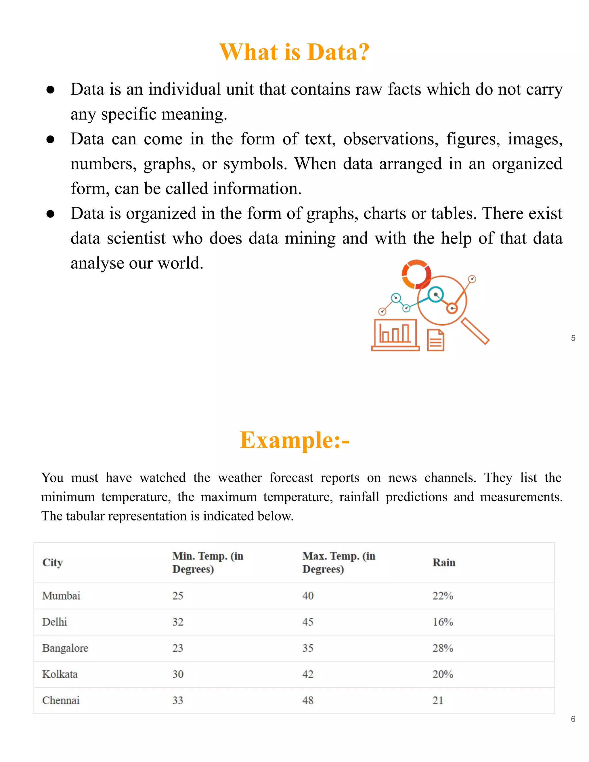 What is Data?
● Data is an individual unit that contains raw facts which do not carry
any specific meaning.
● Data can come in the form of text, observations, figures, images,
numbers, graphs, or symbols. When data arranged in an organized
form, can be called information.
● Data is organized in the form of graphs, charts or tables. There exist
data scientist who does data mining and with the help of that data
analyse our world.
5
Example:-
You must have watched the weather forecast reports on news channels. They list the
minimum temperature, the maximum temperature, rainfall predictions and measurements.
The tabular representation is indicated below.
6
 